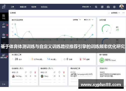 基于体育体测训练与自定义训练路径推荐引擎的训练频率优化研究
